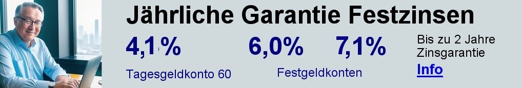 Human Invest - Unsere Zinsen